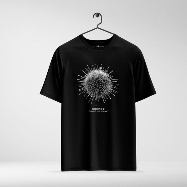 Atomic Energy